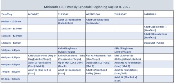 Class Schedule as of 8/8/2022 – Midsouth LCCT